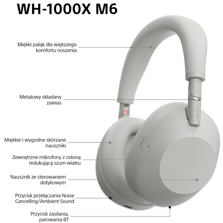 Słuchawki nauszne Sony WH-1000XM6 srebrne