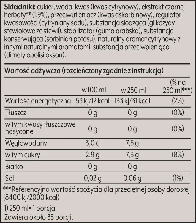 Koncentrat SodaStream Lipton Ice Tea Lemon 440 ml