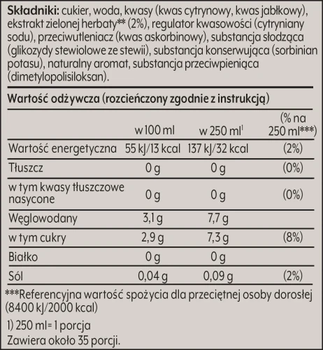 Koncentrat SodaStream Lipton Green Tea 440 ml