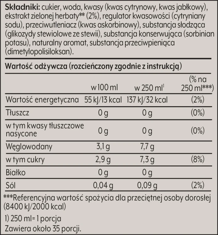 Koncentrat SodaStream Lipton Green Tea 440 ml