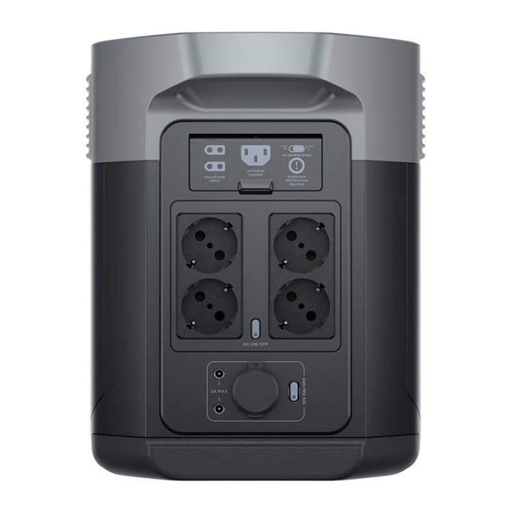 przenośna stacja zasilania EcoFlow Delta 2 Max