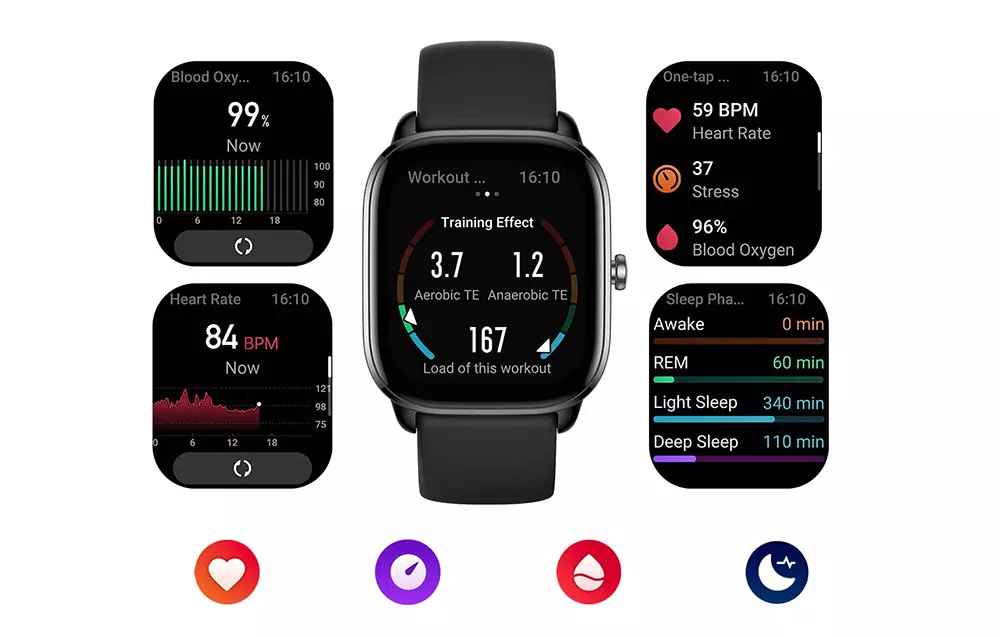 Smartwatch Amazfit GTS 4 mini miętowy