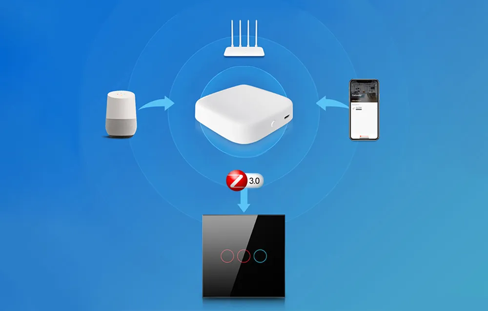 Dotykowy włącznik światła ZigBee Avatto ZTS02-EU-W1 pojedynczy TUYA biały