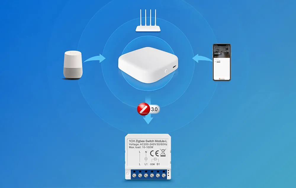 Inteligentny przełącznik dopuszkowy ZigBee Avatto LZWSM16-W1 bez neutralnego TUYA