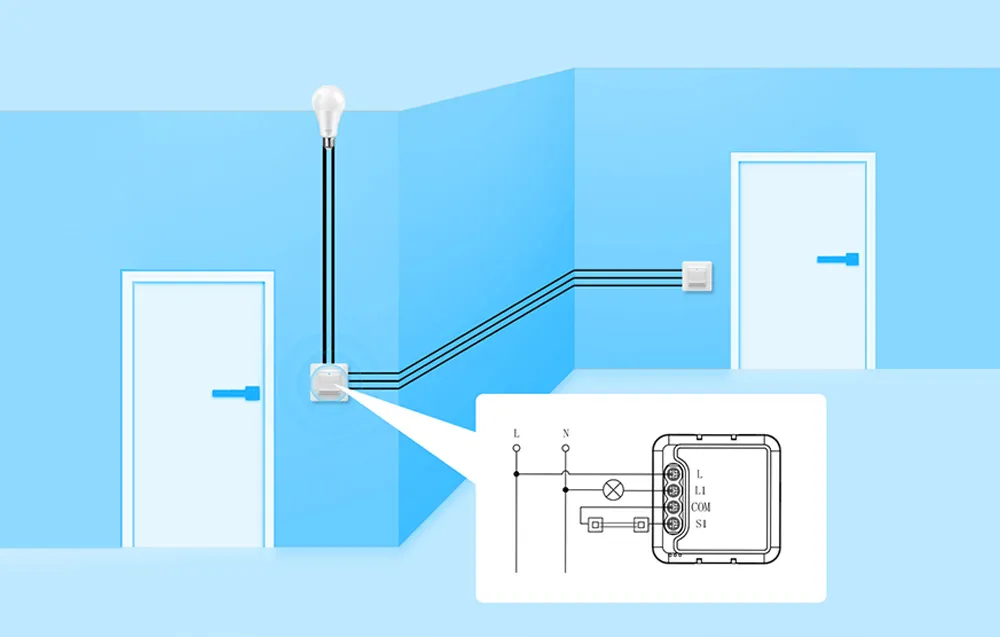 Inteligentny przełącznik dopuszkowy ZigBee Avatto N-LZWSM01-2 bez neutralnego TUYA
