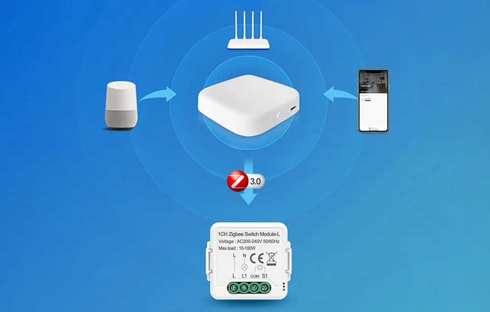 Inteligentny przełącznik dopuszkowy ZigBee Avatto N-LZWSM01-3 bez neutralnego TUYA