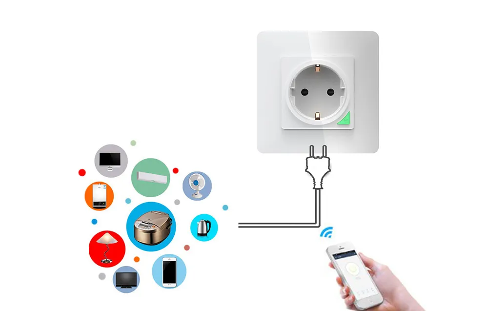 Inteligentne gniazdo ścienne WiFi Avatto N-WOT10-EU-W TUYA białe