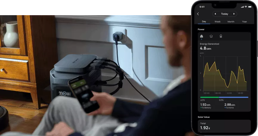 Mikroinwenter EcoFlow PowerStream