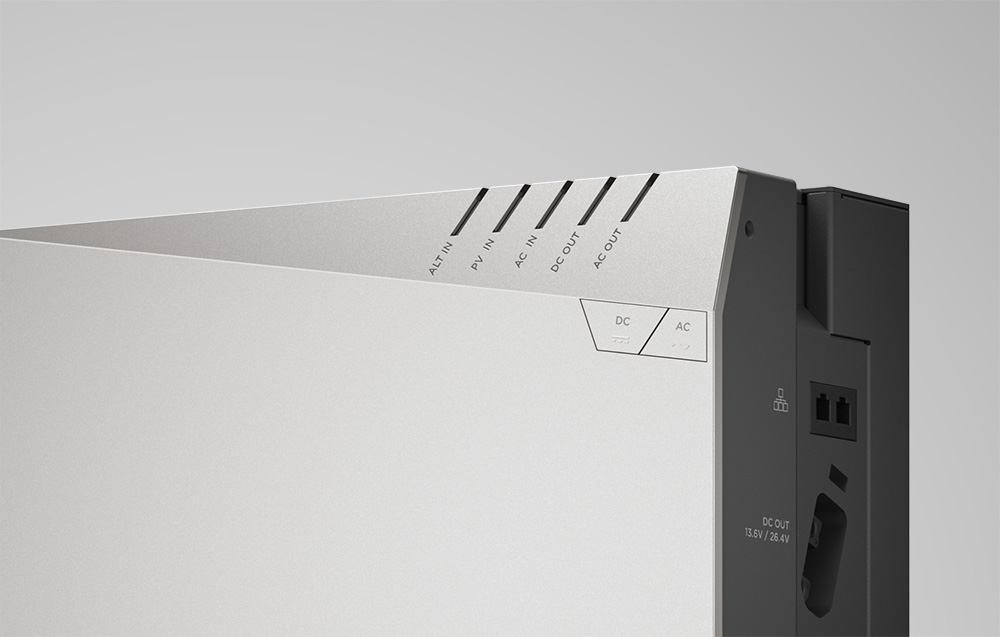 zestaw EcoFlow Power Kits HUB + przewody