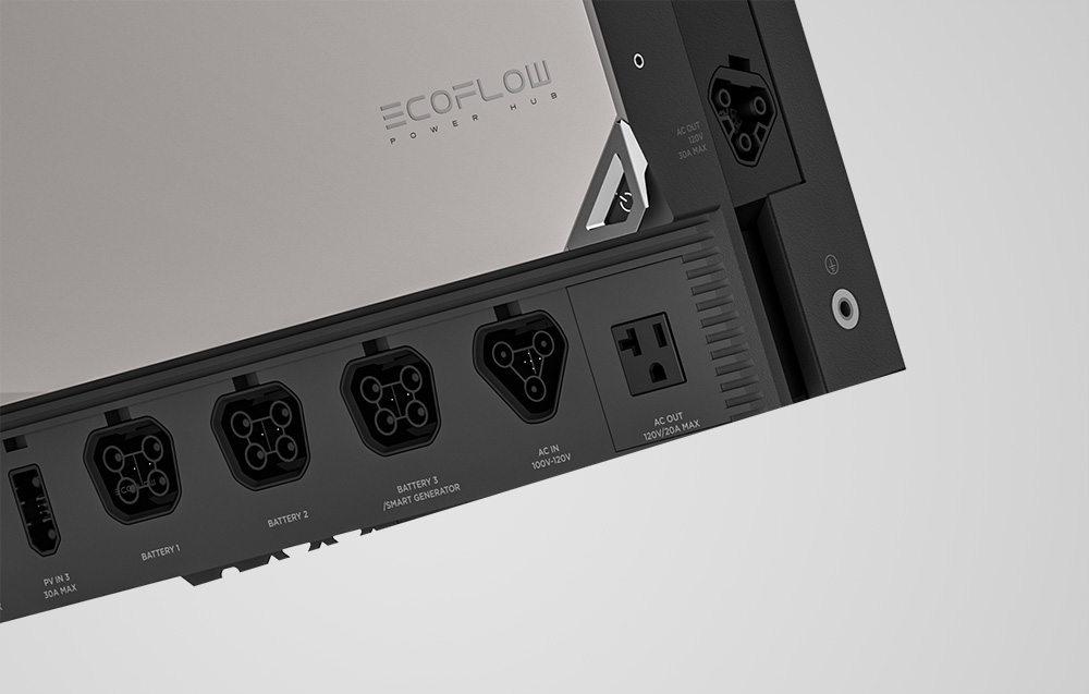 zestaw EcoFlow Power Kits HUB + przewody
