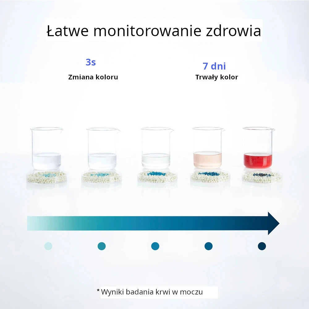 żwirek Petkit Occult Blood Test Mixed Cat Litter